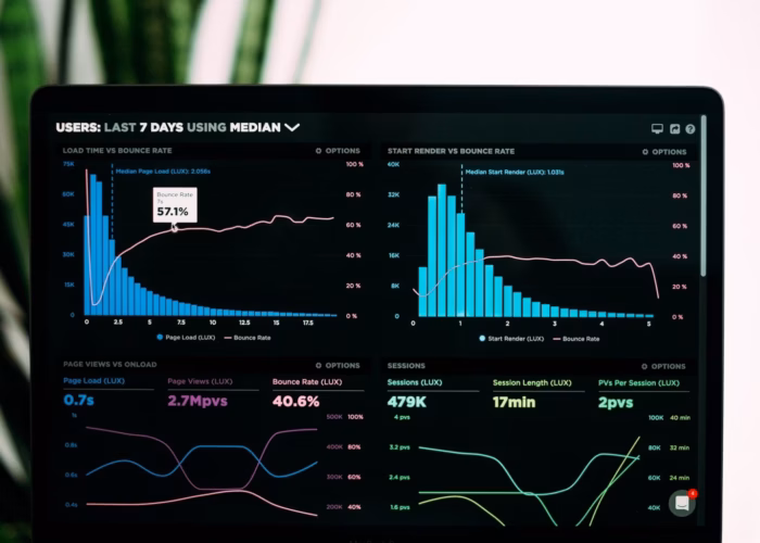 monitoring